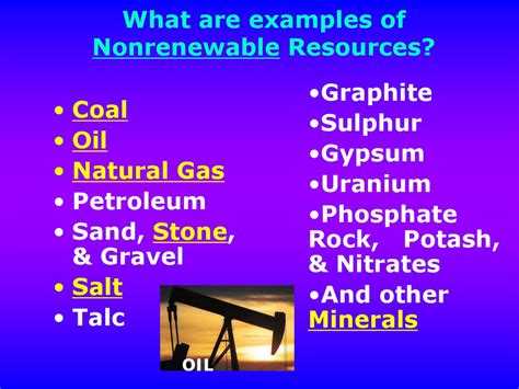 Natural Resources Ppt Download