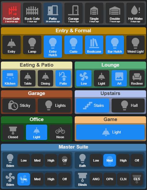 Home Assistant Lovelace Dashboard Examples Home Assistant Bodaqwasuaq