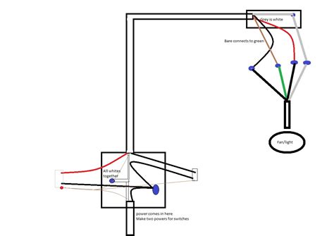 21 posts related to ceiling fan 4 wire switch wiring diagram. Stay Safe While Wiring ceiling fans | Warisan Lighting