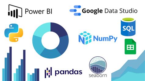 Teach You Python Numpy Pandas Data Science Machine Learning By Aman