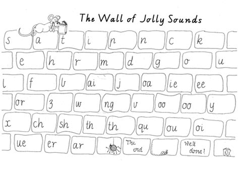 Click the image to download. Jolly Phonics Sound Review Sheet by tasholde - Teaching Resources - Tes