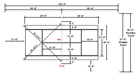 This 10 Reasons For Dimensions Table Tennis Court Diagram Learn What