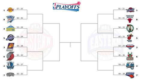 Fill out your brackets for you chance to win prizes. » NBA Playoff bracket