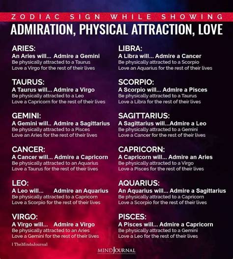 zodiac signs admiration attraction and love