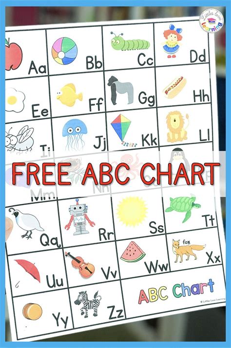 Free Printable Abc Chart