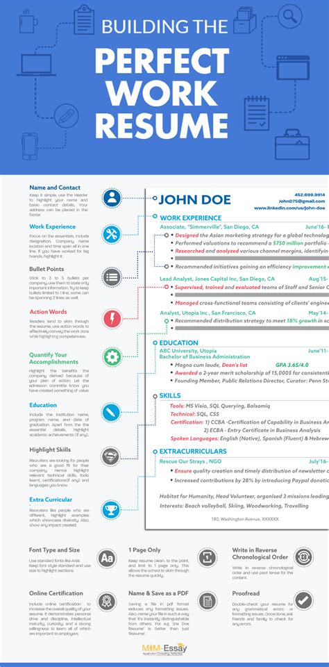 Build Perfect Resume To Get The Job You Deserve All Business Templates