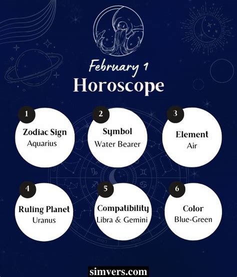February 1 Zodiac Birthday Personality Advice And More A Guide