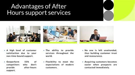 Ppt After Hours Call Center Outsourced After Hours Help Desk