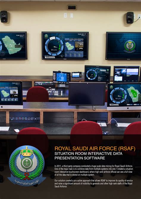 Situation Room Rsaf Behance