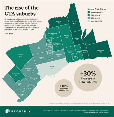 Here Are The Toronto Suburbs Where Home Prices Have Been Rising Fastest