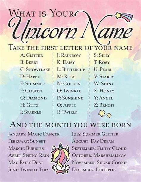 Maybe you would like to learn more about one of these? Golden Sunset 🌇 | Unicorn names, Names, Things to do at a ...