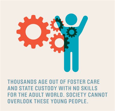 Teens Who Age Out Of Foster Care Are Often Overlooked Foster Care