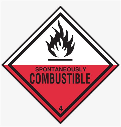 Safety Warning Hazard Spontaneously Combustible Placard 1280x1280