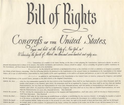 Bill Of Rights Inglaterra