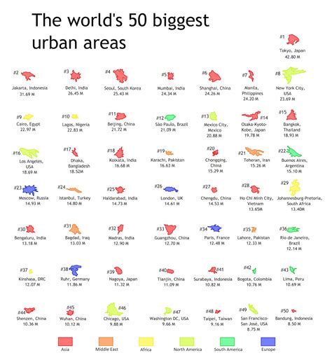 The Worlds 50 Largest Metropolitan Areas Visualized Digg Urban
