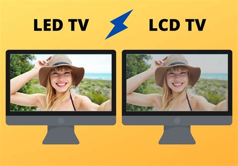 Led Vs Lcd Which Ones Best For You Market Intuitive