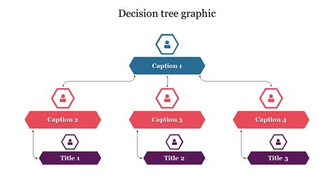 Best Decision Tree Graphic Powerpoint Slide Presentation