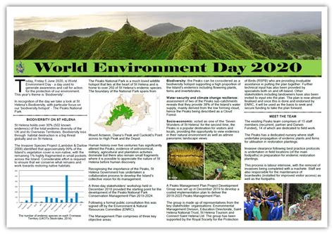 World Environment Day 2020 St Helena Government