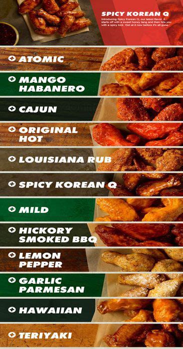 172 calories, 8 g fat (2 g saturated fat, 0 g trans fat), 673 mg sodium, 15 g carbs (1 g fiber, 1 g sugar), 9 g protein. Menu at Wingstop restaurant, Chula Vista, E H St ste e