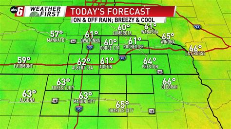 Chilly Nw Breeze Lingers Today Abc 6 News