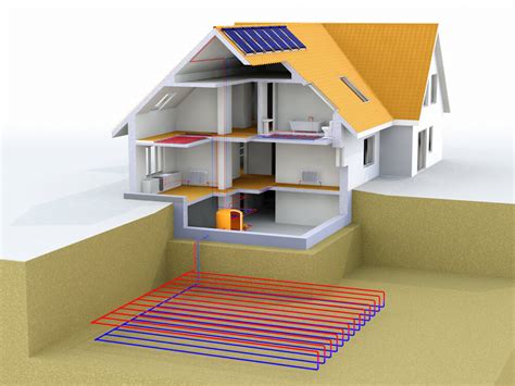 Know About The Geothermal Heating And Cooling Systems