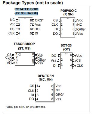 Eeprom Lcxx Trouble Reading And Writing P Repair Blog