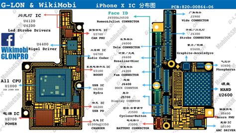 Replace a bare logic board (with no components) compatible with iphone 8 plus. Pcb Layout Iphone 6s - PCB Circuits