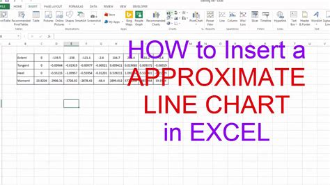 How To Add Line In Excel Column Chart Printable Templates