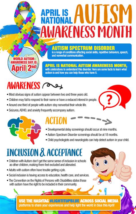The Elementary Math Maniac Autism Awareness Month