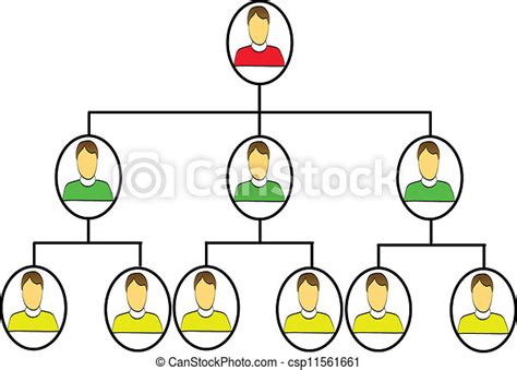 Clip Art Vector Of Organization Chart In A Company Csp11561661 Search