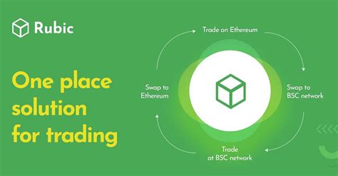 Crypto trading platforms normally don't allow you to transfer your bitcoin to someone else. Full Circle Trading Platform for Ethereum and Binance ...