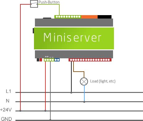 Schema De Cablage Api ~ schéma câblage et branchement de tableau electrique