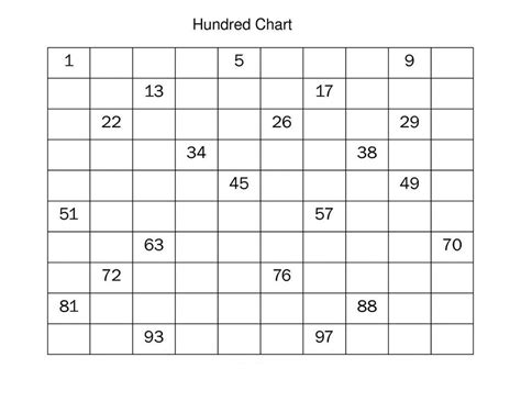 13 Blank Number Chart 1 100 Edea Smith