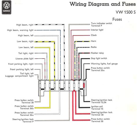 Wiring diagrams, location of elements, decoding fuses. TheSamba.com :: Type 3 Wiring Diagrams