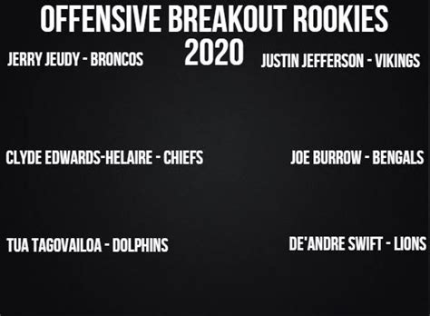 kennyash : I will give you fantasy football tips through ...