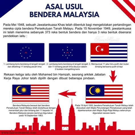 Lambang Bulan Bintang Bendera Malaysia Kalau Turki Sekular Kenapa Ada