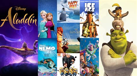 Top 10 Animated Movies Of All Time Gambaran