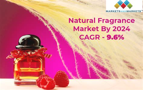 natural fragrance market cagr[9 6 ] swot analysis size comprehensive analysis growth forecast