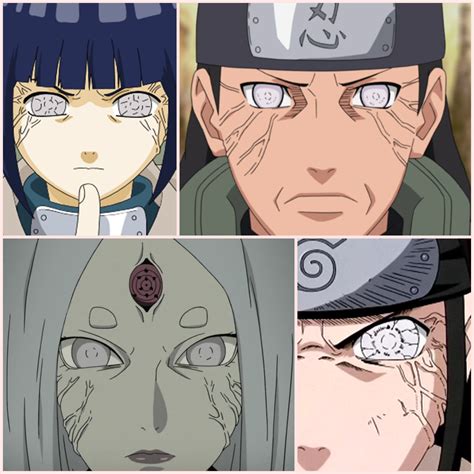 Mắt Byakugan Trong Naruto