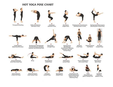 Yoga Poses Names List With Pictures Kayaworkout Co