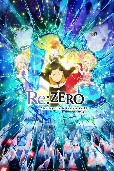 Rezero Kara Hajimeru Isekai Seikatsu Animes Zone
