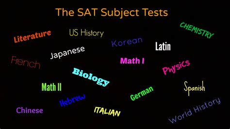 What are the SAT Subject Tests? - Student-Tutor Education Blog