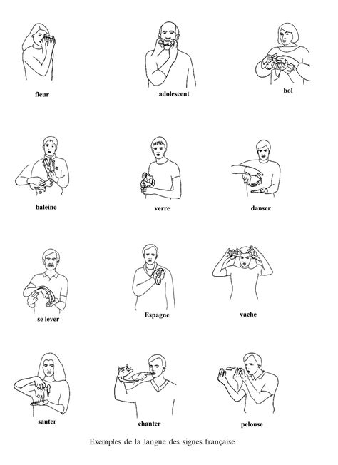 Afficher Limage Dorigine Sign Language Book Sign Language French