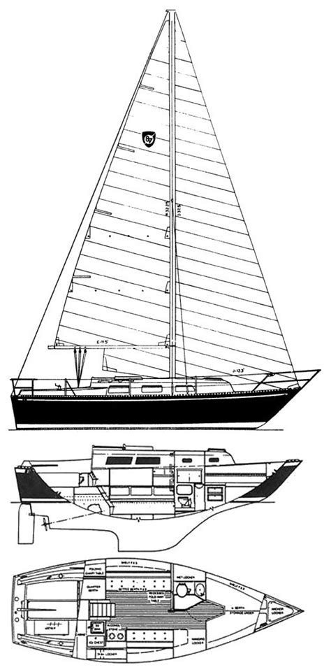 Columbia 87 Sailboat Data Sheet