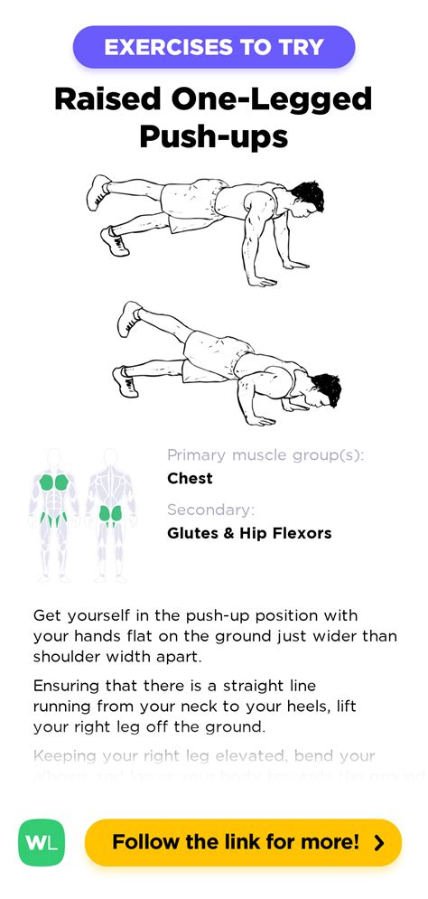 Raised One Legged Leg Push Ups Push Ups Workoutlabs Exercise Guide