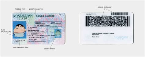 Back Of Drivers License Barcode Maker Daxga