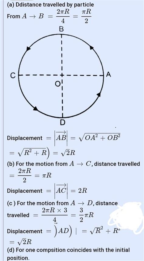 Example 2 A Particle Moves Along A Circle Of Radius R It Starts From A