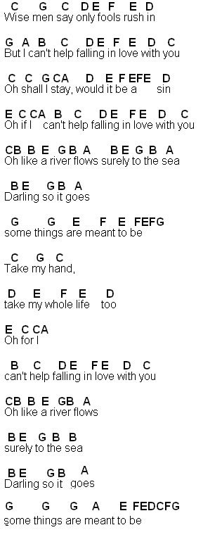 We did not find results for: Flute Sheet Music: Can't Help Falling In Love