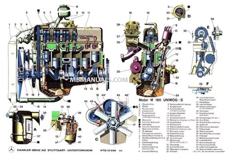 Mb Engine Diagram