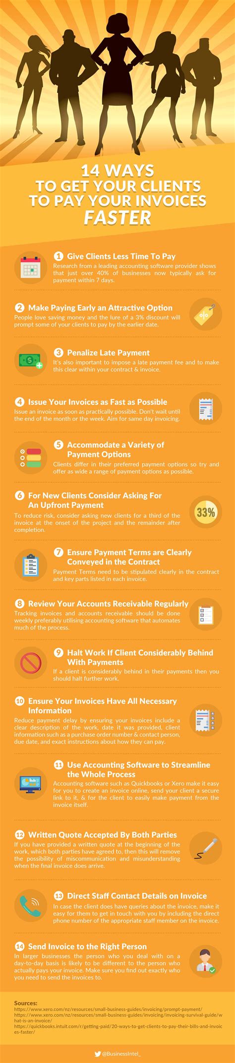 14 Ways To Get Your Clients To Pay Your Invoices Faster Ucollect